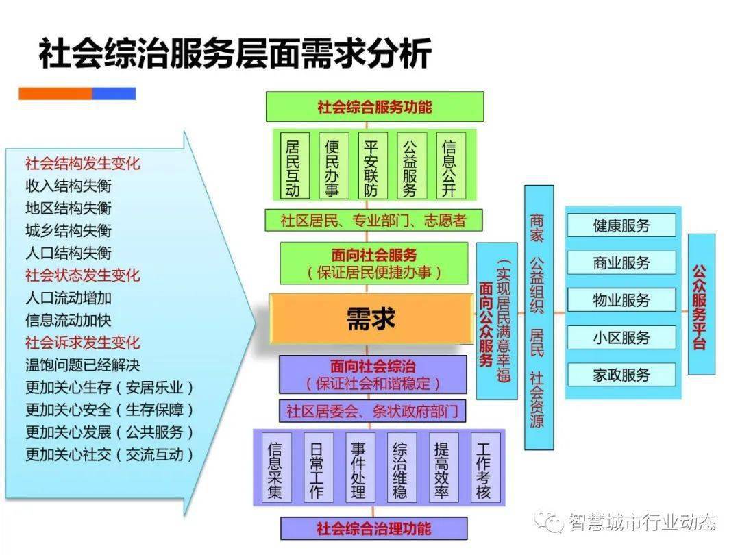 网络小说直播