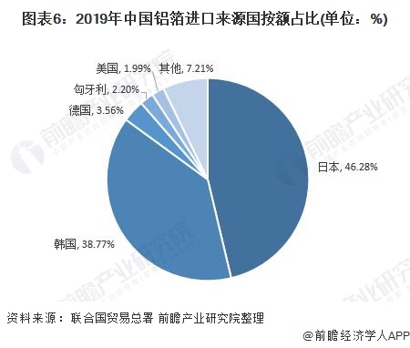 娱乐业与经济的关系