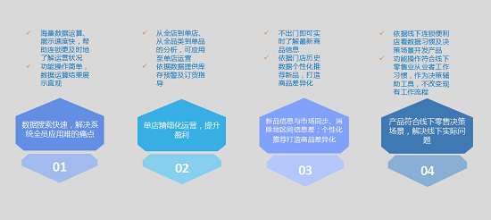 空闲的宅基地,空闲宅基地的深层策略数据执行，超值版探索与实践,数据分析驱动解析_V37.57.57