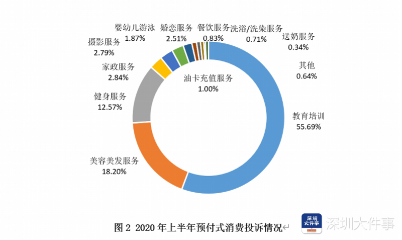 深圳科技游戏公司