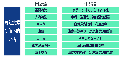 热点与题材的关系