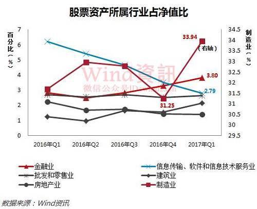 财经热点图片