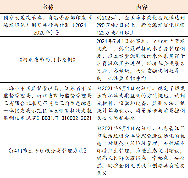 与军事有关的经济活动有哪些,关于军事经济活动及其稳定评估计划的探讨,全面数据策略实施_Chromebook28.28.48