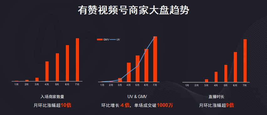 山东吵架视频