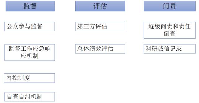 热点与土耳其不承认的关系