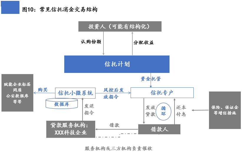 军事与游戏与经济的关系是什么,军事、游戏与经济的关系，实证分析解析说明（UHD版 53.11.54）,定制化执行方案分析_PalmOS71.51.77