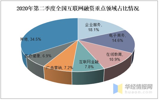 韩国传统游戏研究