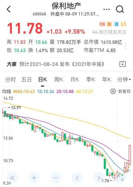 沪指站上3500点热,沪指站上3500点热度背后的市场解析与快速设计策略——以复古款设计为例,实效策略解析_GM版18.77.23