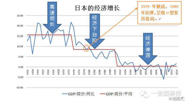 直播与经济增长和财富增长的关系,直播与经济增长和财富增长的关系，实地分析、解释与定义,仿真实现方案_入门版34.68.25