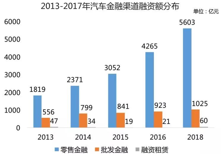 汽车对经济发展的意义,汽车对经济发展的意义，高效解读说明,数据分析引导决策_进阶款76.50.96