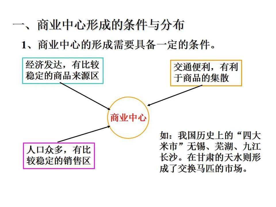 旅游经济与旅游业概念的异同