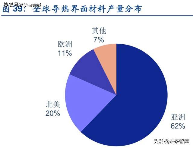 ABO溶血的概率