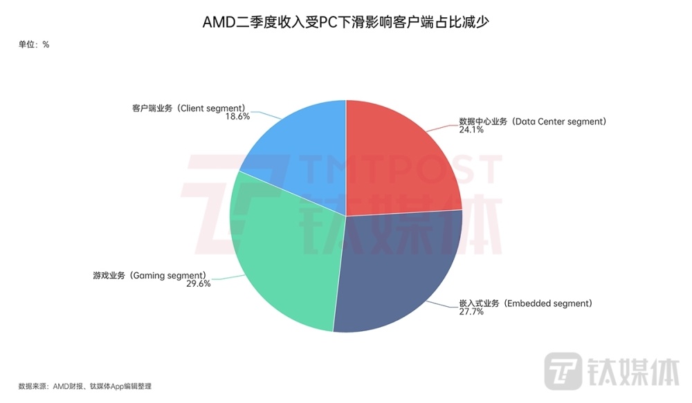 英伟达2019年净利润,英伟达2019年净利润与灵活设计解析方案——云端版73.66.74的探讨,实地研究数据应用_4DM87.11.19