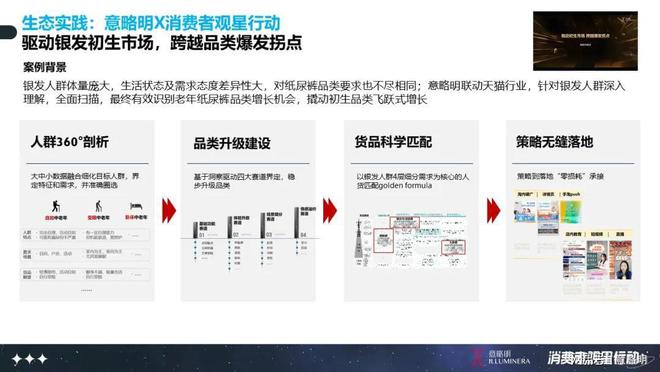 科技与国际经济增长率分析