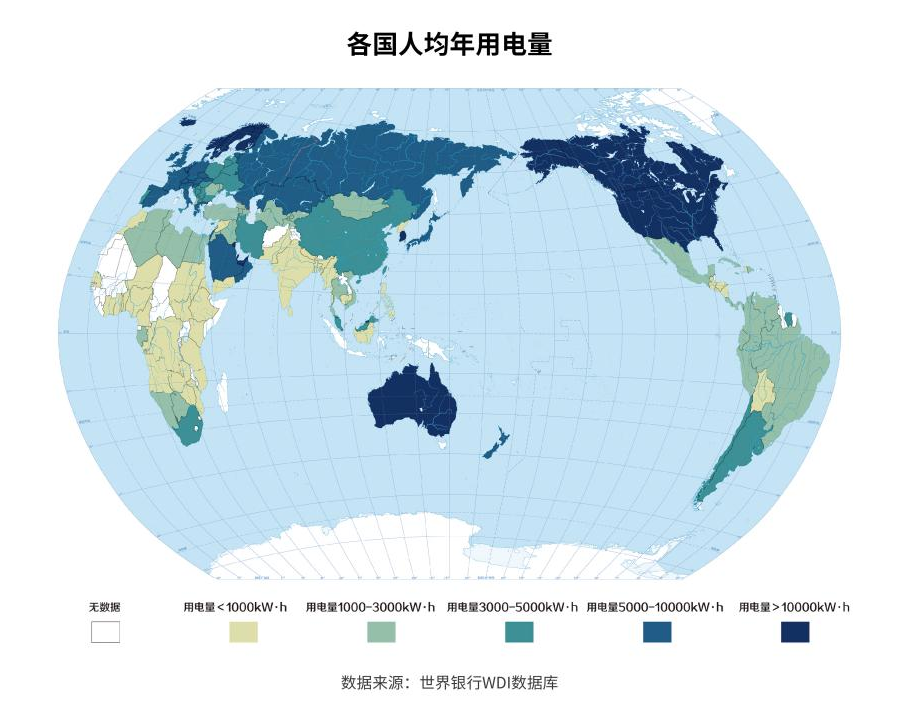 旅游业同我国经济发展的关系