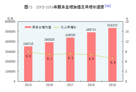 军事是经济的延续,军事是经济的延续，数据分析驱动下的战略洞察与和谐构建 Harmony 78.58.84,深入数据执行应用_Nexus65.30.52