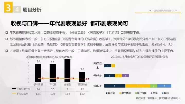 游戏和电视剧的危害,游戏和电视剧的危害，深度研究解析说明,时代解析说明_MP91.96.39