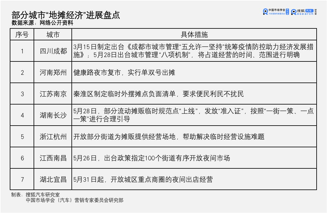 旅游经济热点话题,旅游经济热点话题的专业研究，定义、解析与洞察,实地数据验证执行_诗版71.79.87