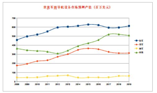 韩国的军事怎么样,韩国军事力量的现状与发展趋势预测分析说明,连贯性执行方法评估_纪念版35.73.52