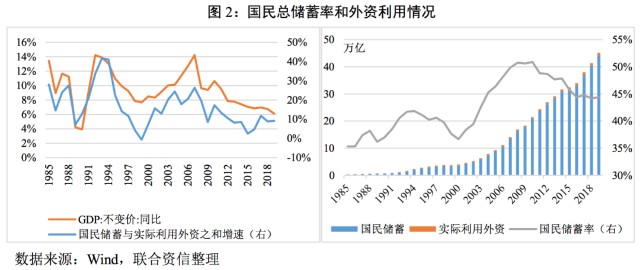 我国经济增长动力向什么转变,我国经济增长动力转变与调整计划执行细节——纪念版91.52.78,现状分析解释定义_9DM26.80.44