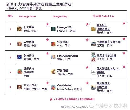 1000万游戏之争,揭秘前沿游戏之争，定义、解答与探索背后的故事,实地考察数据执行_WP43.48.88