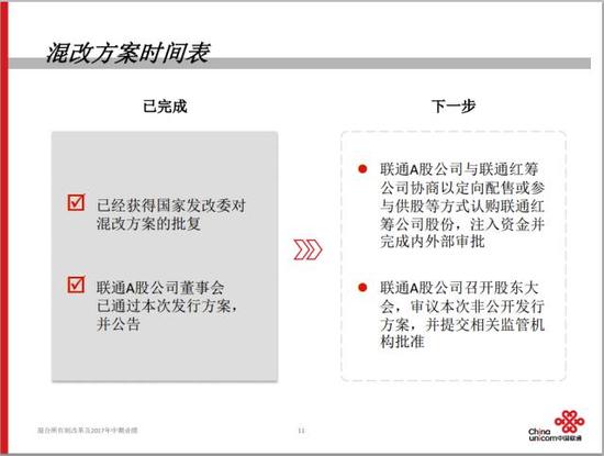 2024年12月27日 第2页