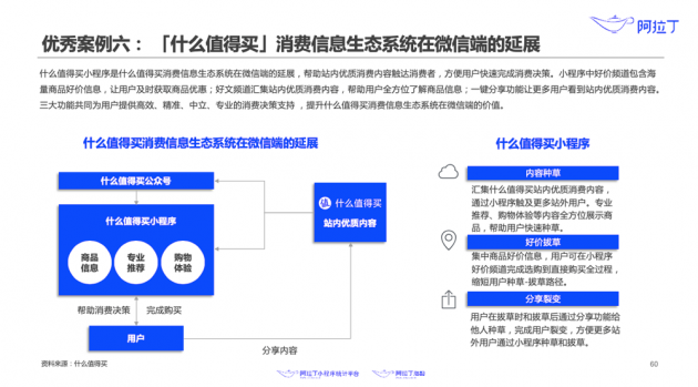 科技史是什么意思