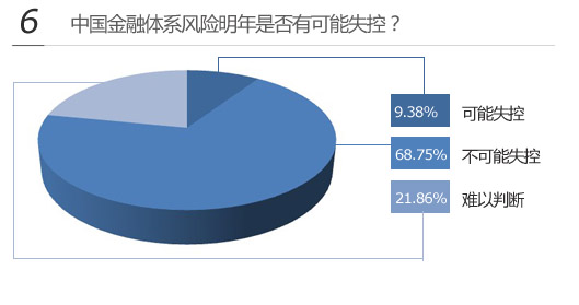 游戏与游戏与游戏与经济的关系论文题目