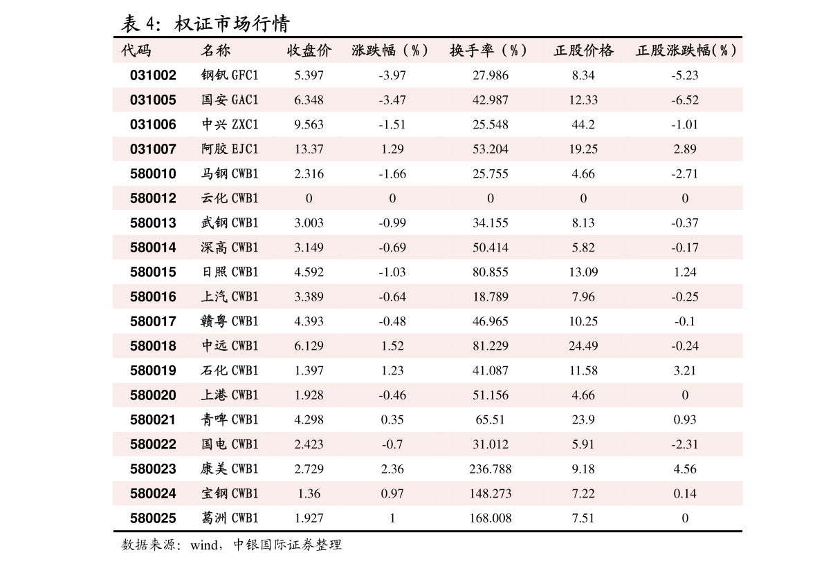 游戏与经济增长和国际贸易有关吗,游戏产业与经济增长及国际贸易的前沿解析评估，冒险款26.94.38,项目管理推进方案_Harmony款96.61.63