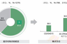 韩国娱乐文化产业分析