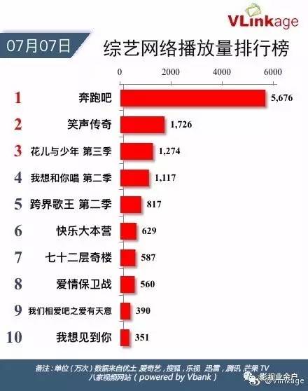 最新电视剧和网剧,最新电视剧和网剧现象，分析、解释与定义,最佳选择解析说明_tool33.98.82