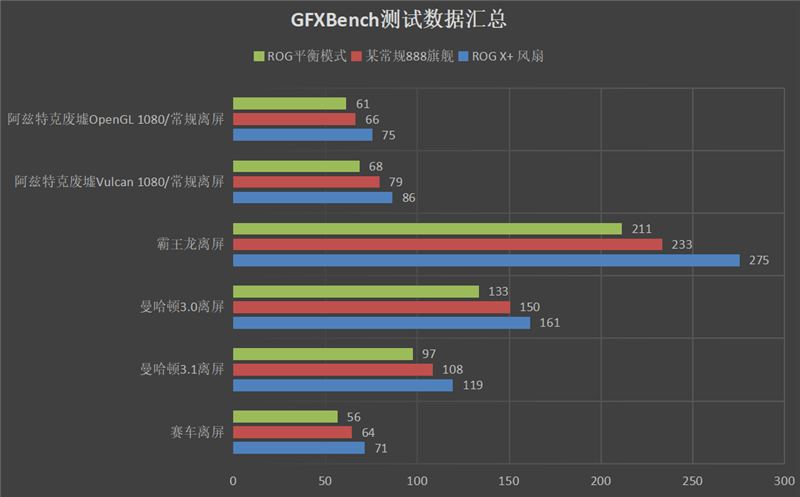 调查英伟达是中国GPU自主化一步险棋,调查英伟达在中国GPU自主化进程中的角色，一步险棋的持久性方案设计,详细数据解释定义_升级版54.47.28