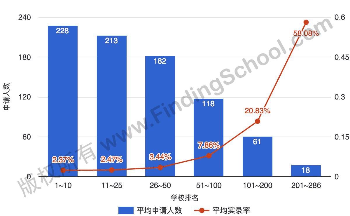 大国关系之中美关系心得,大国关系之中美关系心得——数据驱动分析解析,综合性计划评估_翻版27.45.16