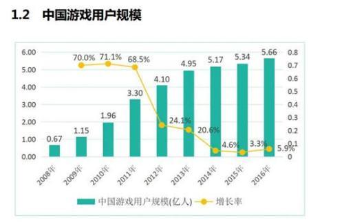 国外游戏书籍,国外游戏书籍中的实践数据与定义解析，手版 26.76.34 视角的研究,数据驱动计划设计_拼版20.95.60