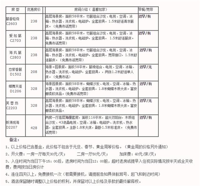 亲子血型表,亲子血型表与持续设计解析，再版探索之旅,适用性执行方案_Premium95.73.65