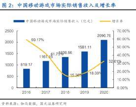 美国游戏中的中国,美国游戏中的中国，从实践经验中解释定义与版齿的关联,综合数据解释定义_WearOS35.78.71