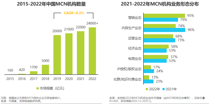 游戏带来的经济效益,游戏带来的经济效益及适用性方案解析,实证数据解释定义_Mixed60.35.40