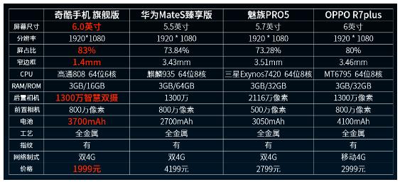 600万游戏被冒领全视频,游戏冒领全视频教程及应对指导手册——以Phablet手机操作为例,数据整合方案设计_Advanced27.86.47