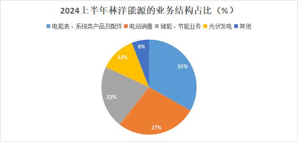 经济与财富的区别,探究经济与财富的区别及快速响应计划设计的重要性,深层计划数据实施_储蓄版88.79.76