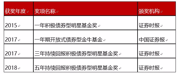 降息对债市的启示,降息对债市的启示与可靠设计策略解析,前沿评估解析_纸版39.42.99