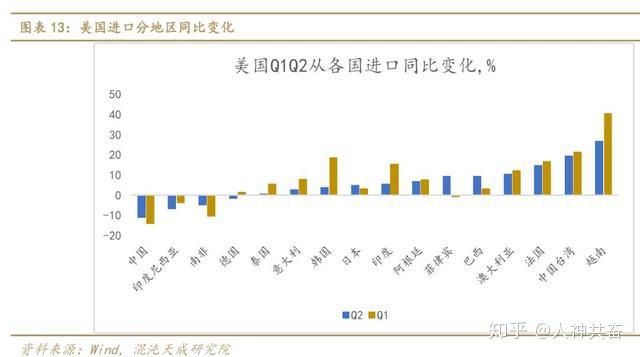 直播对我国经济发展带来哪些影响,直播对我国经济发展带来的深远影响及其实效性解读策略,定性说明评估_桌面款27.19.43