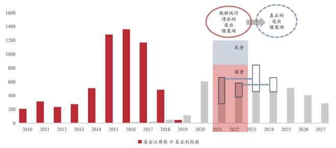 中国经济正增长的中国秘籍