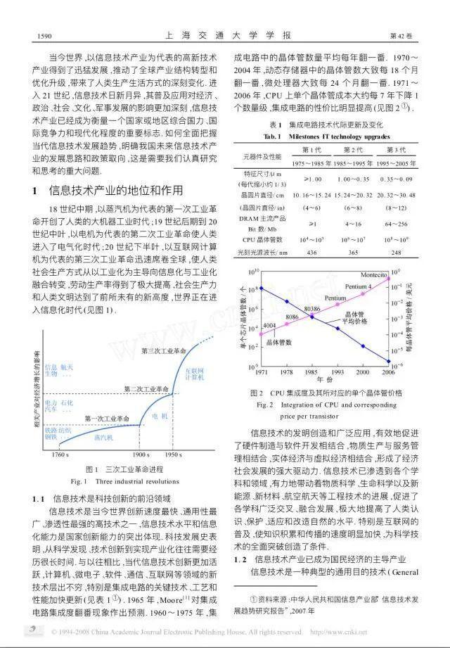 科技与经济发展的关系论文