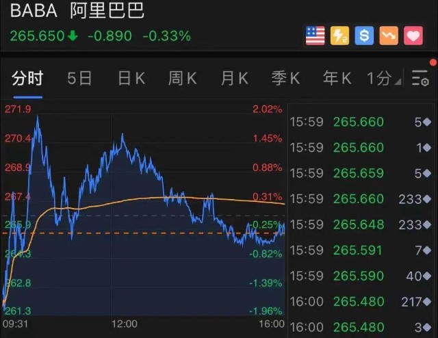 当前我国经济增长的动力源正在发生改变