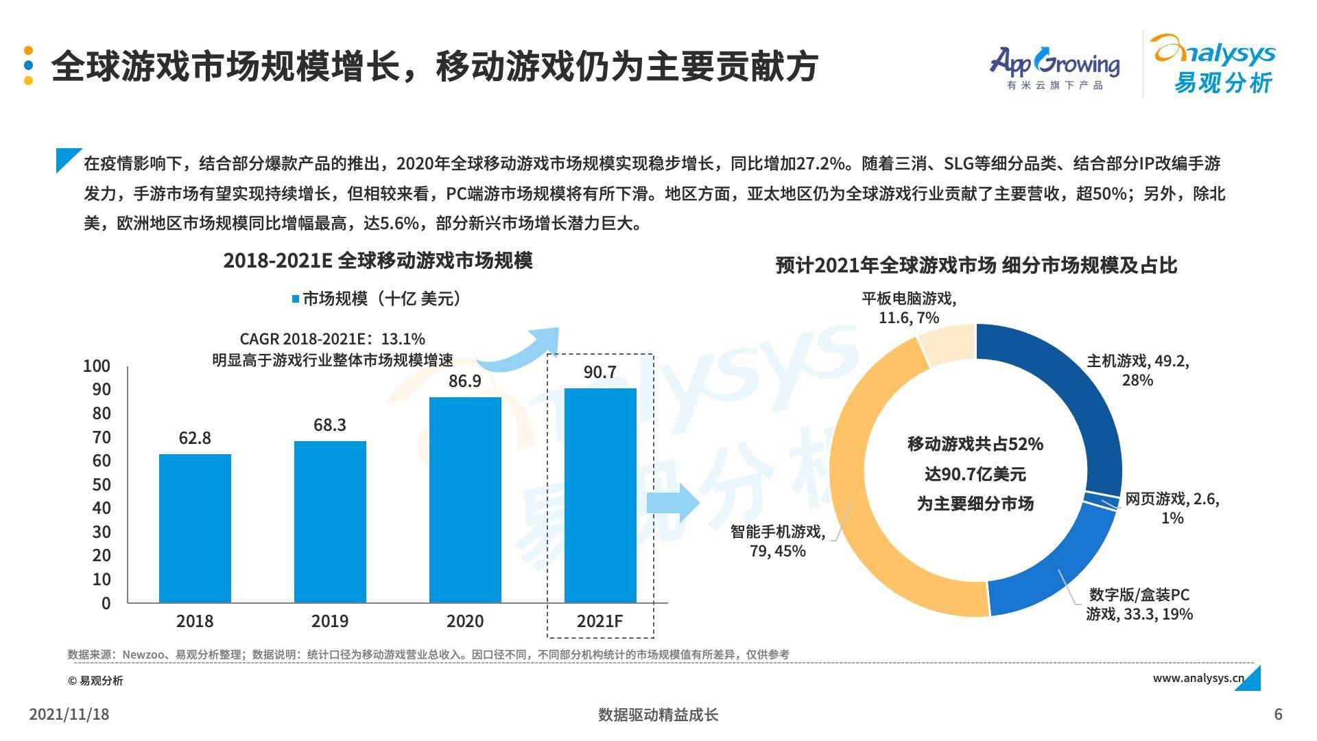 深圳游戏发行公司