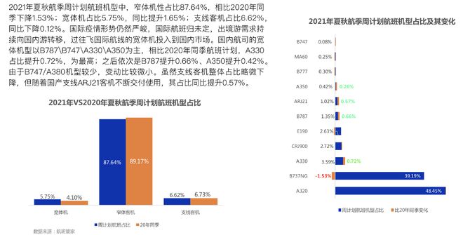 财经直播系统