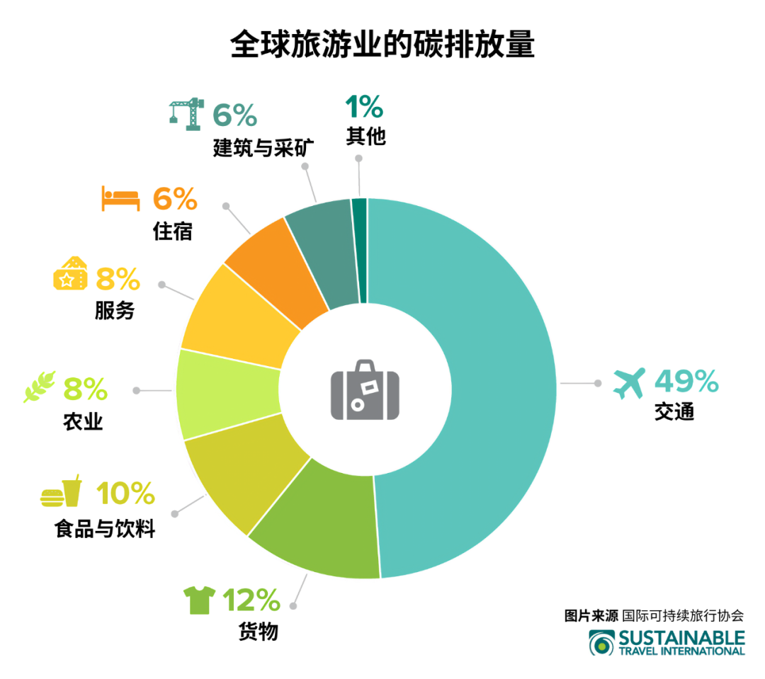 旅游业与经济的关系,旅游业与经济的关系，数据驱动下的执行方案探讨,前沿评估解析_7DM19.30.93