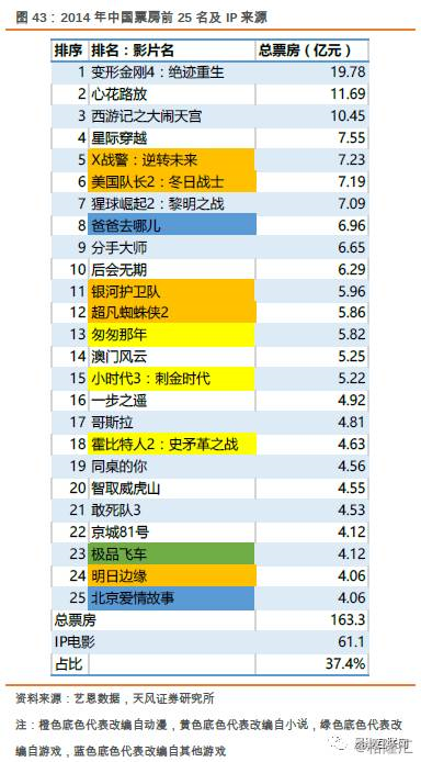 小说与游戏与电影的区别,小说、游戏与电影，多维叙事媒介的综合分析,实时数据解释定义_超值版11.44.21