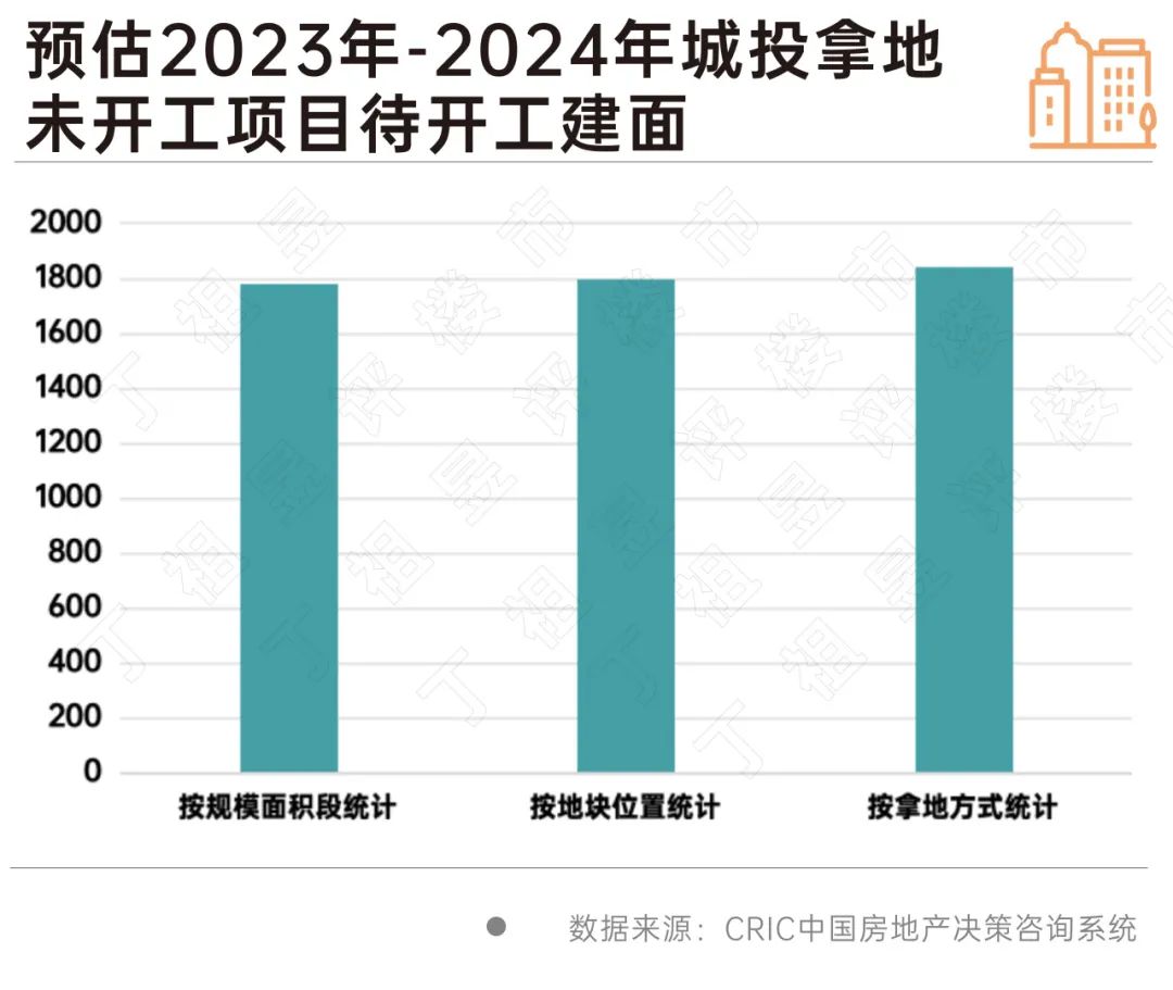 体育用地可以建哪些项目,体育用地深度应用数据解析，未来项目的无限可能,实践性计划推进_Mixed21.44.44