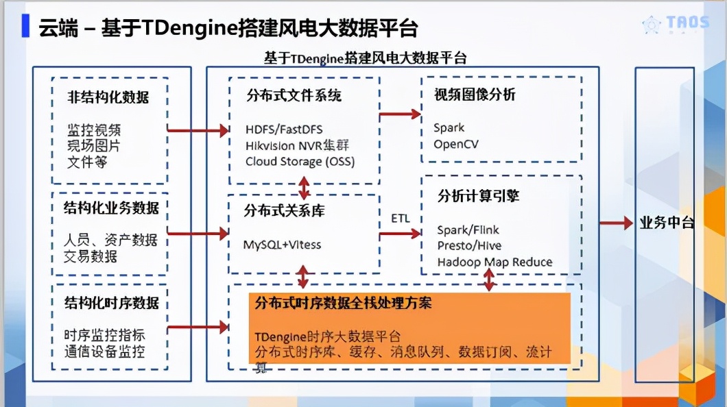 余华确诊INFP小蝴蝶,余华确诊INFP小蝴蝶，结构化评估推进与人格类型的探索之旅,经典解析说明_Nexus43.19.97